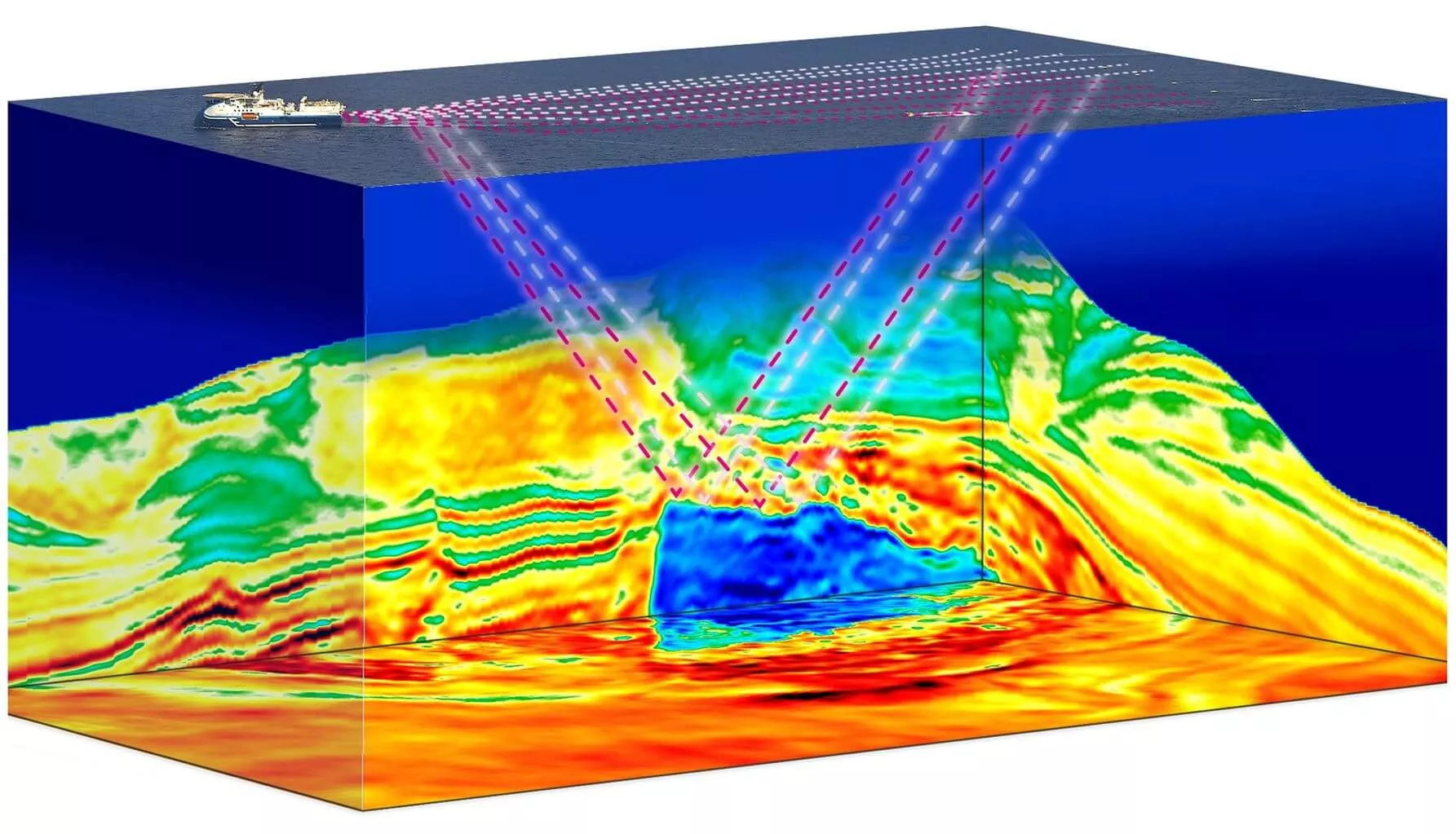NeRF-inspired Seismic Subsurface Imaging
