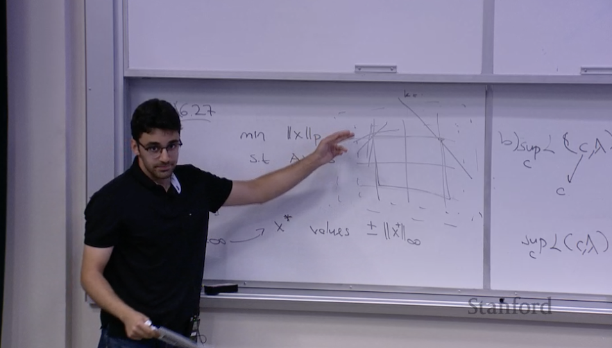 Stanford EE364A study session