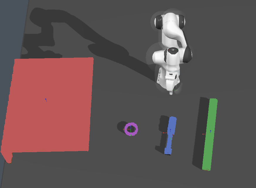 DBSCAN + point cloud