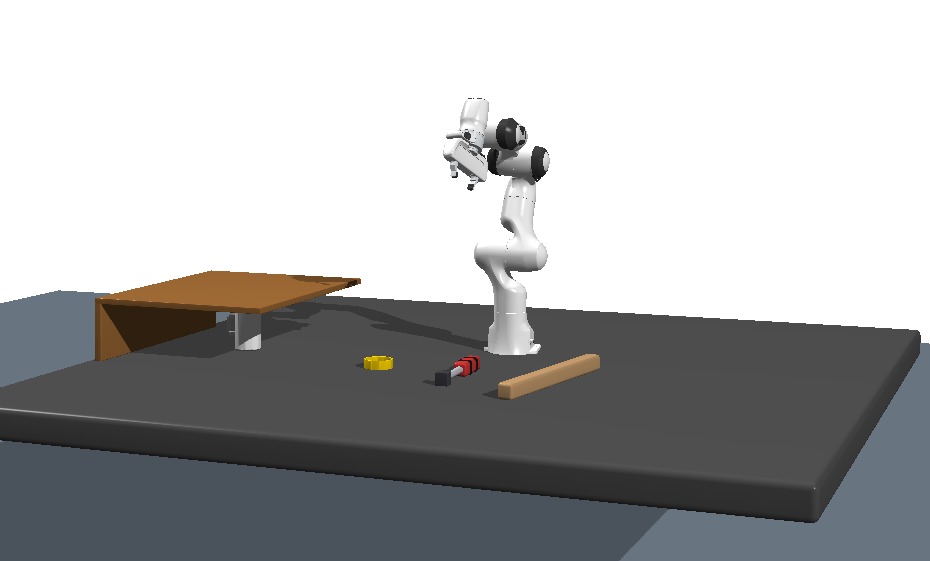 Scenario 3 Shelf Retrieval